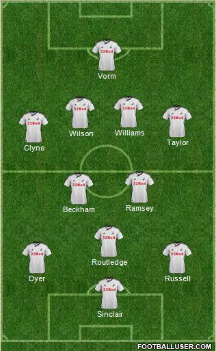 Swansea City Formation 2012