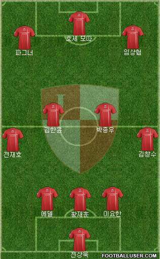 Busan I'PARK Formation 2012