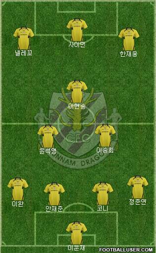 Chunnam Dragons Formation 2012