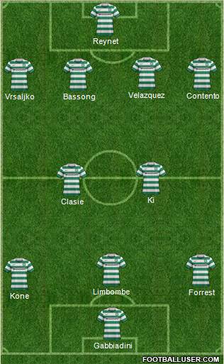 Celtic Formation 2012