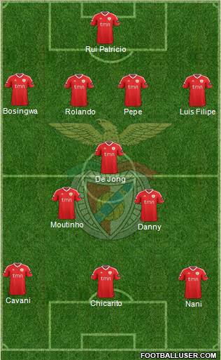 Sport Lisboa e Benfica - SAD Formation 2012