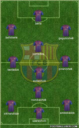 F.C. Barcelona B Formation 2012