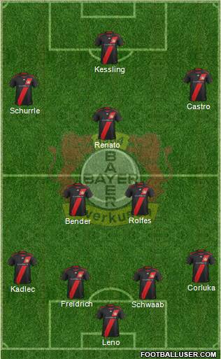 Bayer 04 Leverkusen Formation 2012