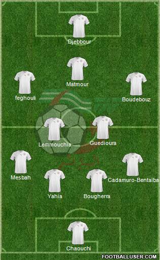 Algeria Formation 2012