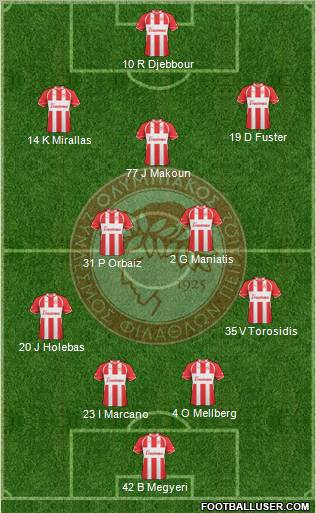 Olympiakos SF Piraeus Formation 2012