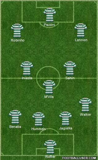 Celtic Formation 2012