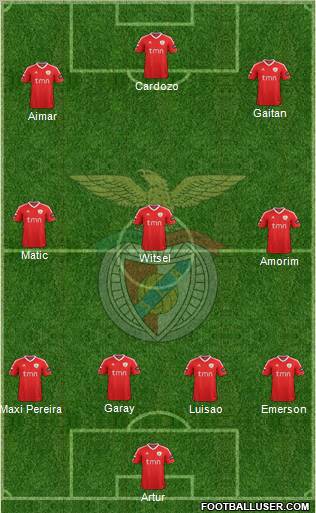 Sport Lisboa e Benfica - SAD Formation 2012