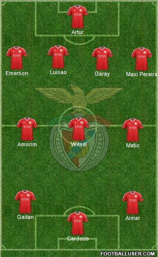 Sport Lisboa e Benfica - SAD Formation 2012