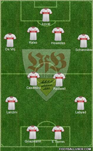 VfB Stuttgart Formation 2012