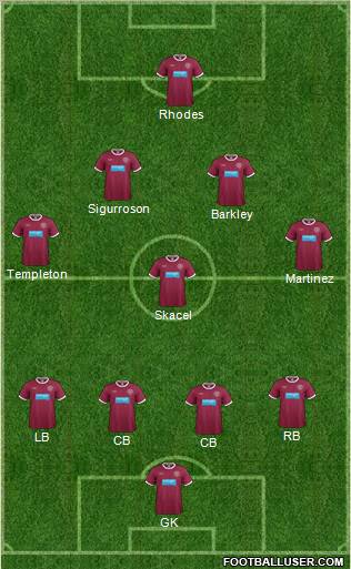 Heart Of Midlothian Formation 2012