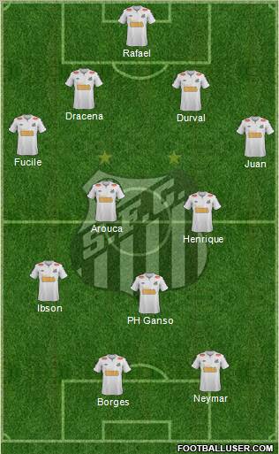 Santos FC Formation 2012