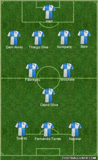 Bristol Rovers Formation 2012