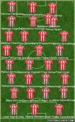 Stoke City Formation 2012