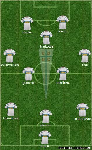 CD Universidad Católica Formation 2012