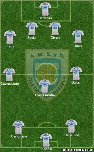 Atlético Rafaela Formation 2012