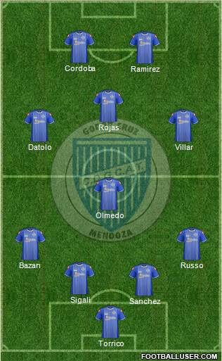 Godoy Cruz Antonio Tomba Formation 2012