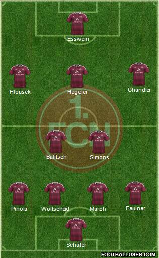 1.FC Nürnberg Formation 2012