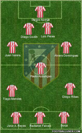 Atlético Madrid B Formation 2012