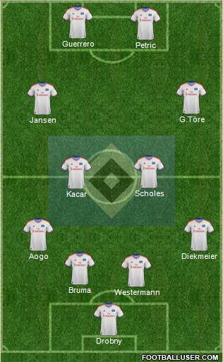 Hamburger SV Formation 2012