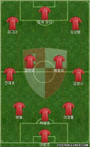 Busan I'PARK Formation 2012