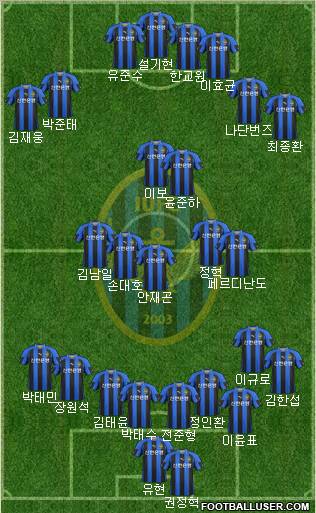 Incheon United Formation 2012