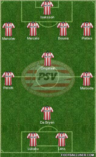 PSV Formation 2012