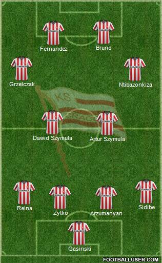 Cracovia Krakow Formation 2012