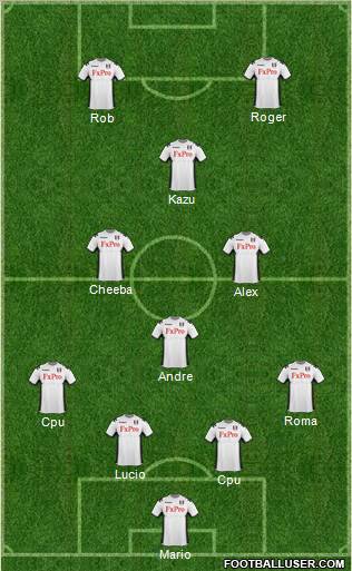 Fulham Formation 2012