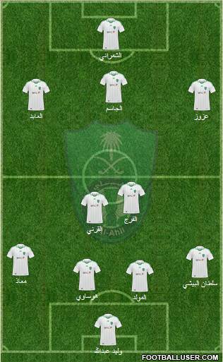 Al-Ahli (KSA) Formation 2012