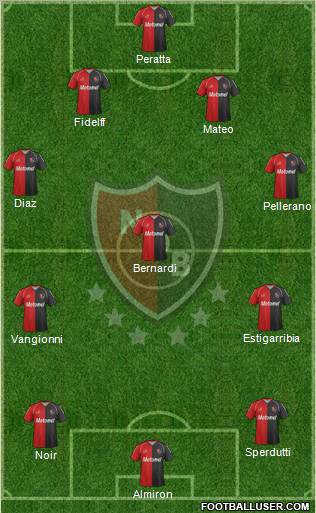 Newell's Old Boys Formation 2012