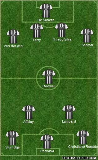 Newcastle United Formation 2012