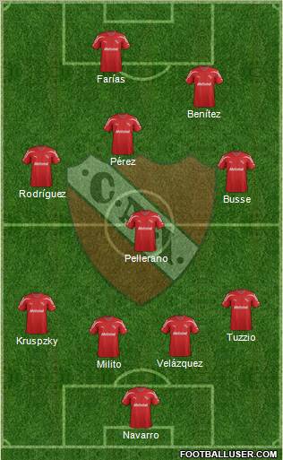 Independiente Formation 2012