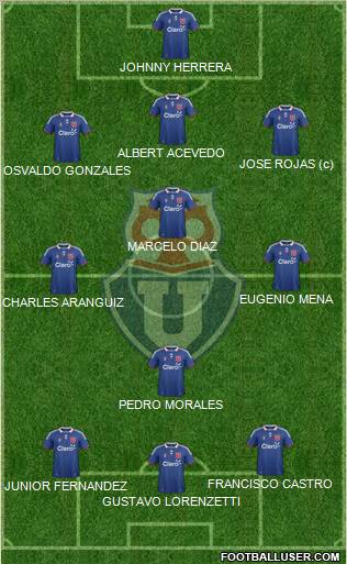 CF Universidad de Chile Formation 2012