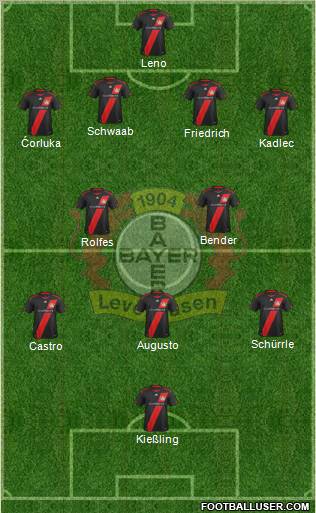 Bayer 04 Leverkusen Formation 2012