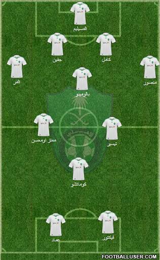 Al-Ahli (KSA) Formation 2012