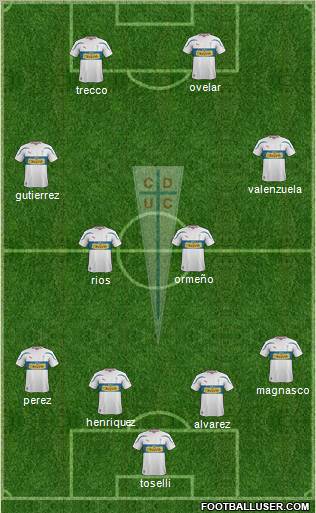 CD Universidad Católica Formation 2012