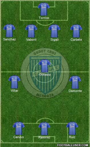 Godoy Cruz Antonio Tomba Formation 2012