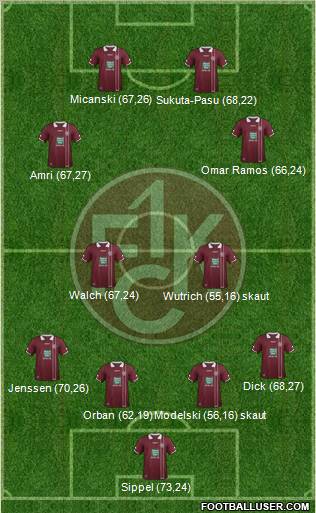 1.FC Kaiserslautern Formation 2012