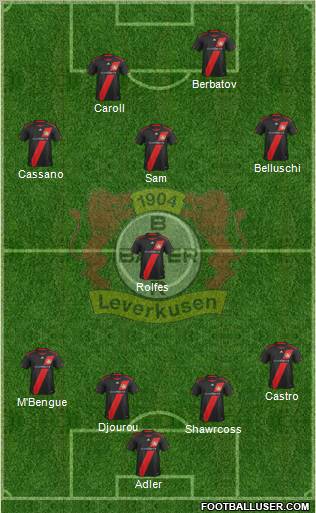 Bayer 04 Leverkusen Formation 2012