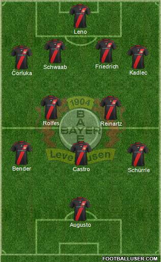 Bayer 04 Leverkusen Formation 2012