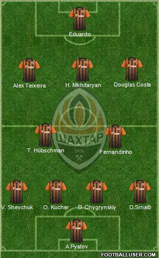 Shakhtar Donetsk Formation 2012