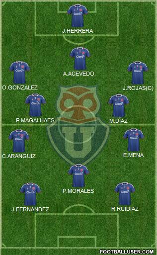 CF Universidad de Chile Formation 2012