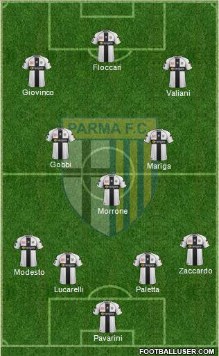 Parma Formation 2012