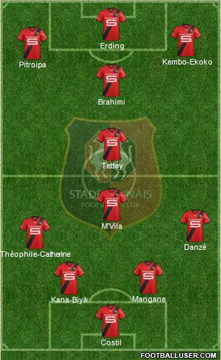 Stade Rennais Football Club Formation 2012