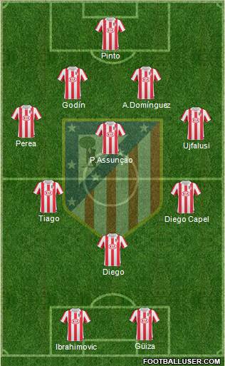 Atlético Madrid B Formation 2012