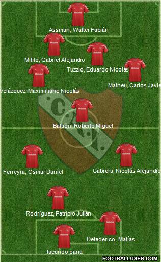 Independiente Formation 2012