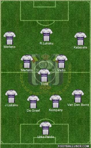 RSC Anderlecht Formation 2012