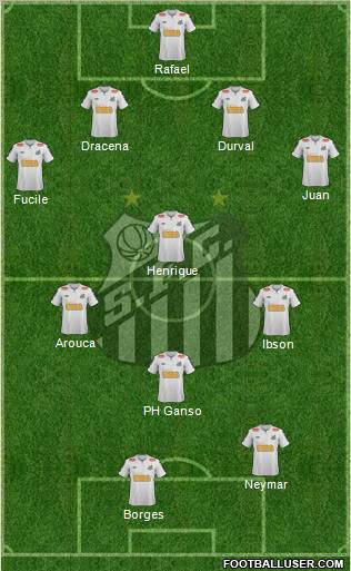 Santos FC Formation 2012