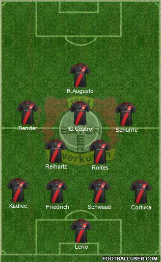 Bayer 04 Leverkusen Formation 2012