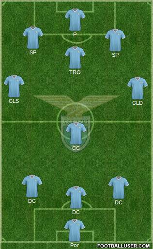 S.S. Lazio Formation 2012